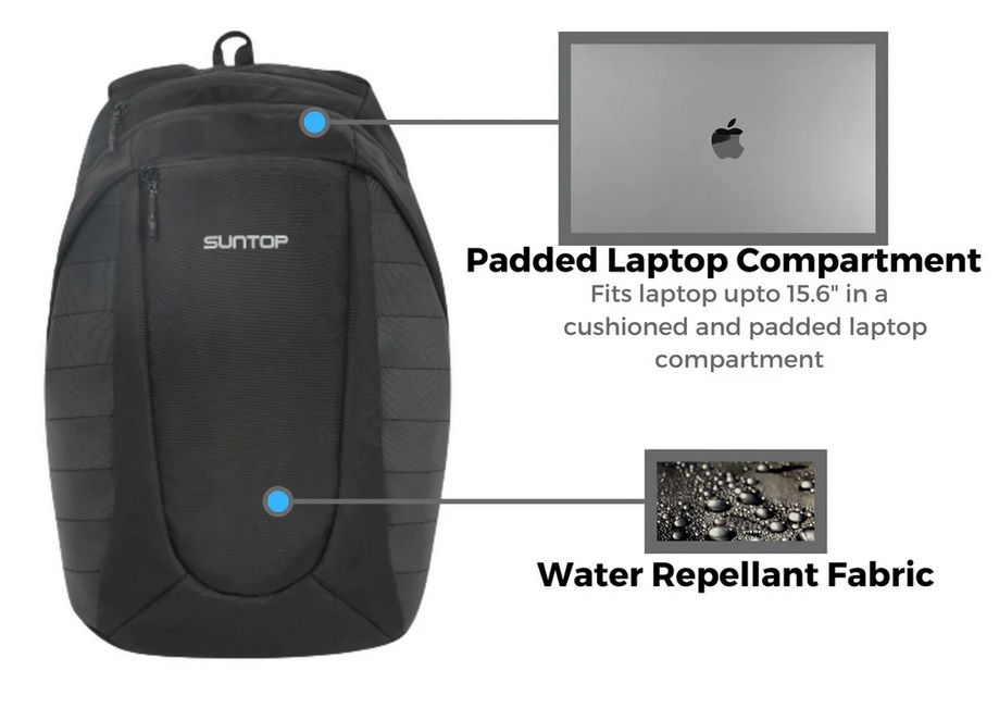 MULTIPACK BACKPACK BAG - (47 x 32 x 16 CM)