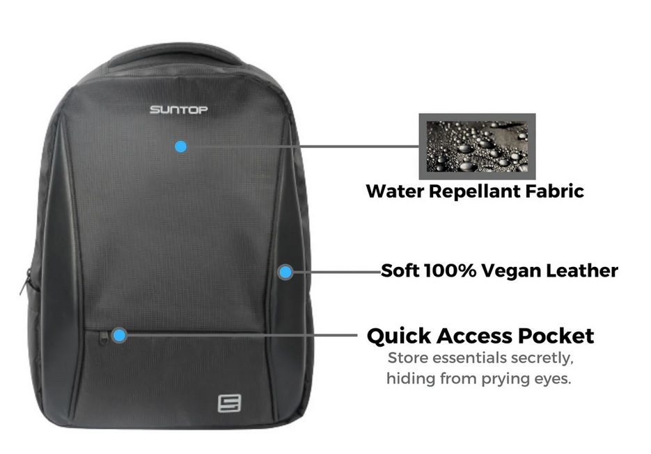 MINIPACK BACKPACK BAG (42 x 32 x 11 CM)